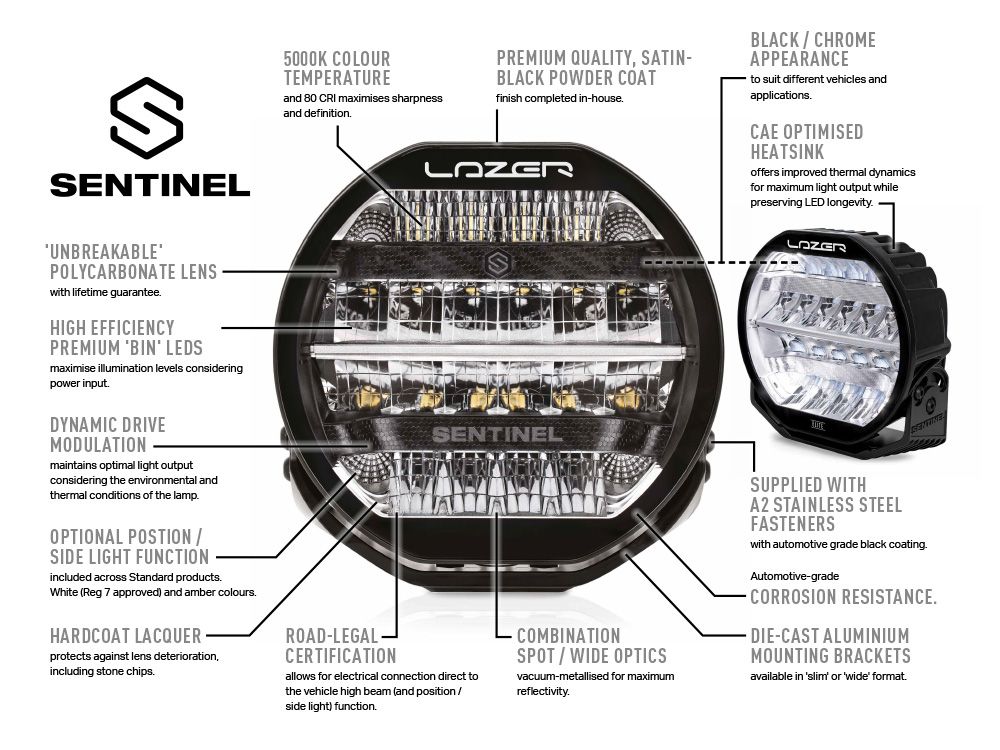 SENTINEL 9″